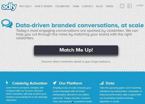 网络广告明星式,揭秘广告界的明星效应